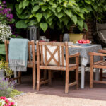 Gartenausstattung auswählen